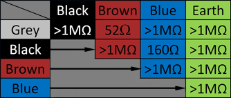 bx pt ecoblue h90459 pmp resistances harness.jpg